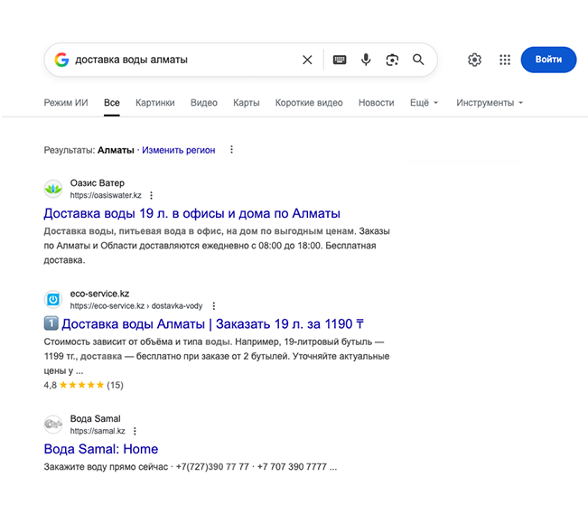 Добились первого места в выдаче во Алматы